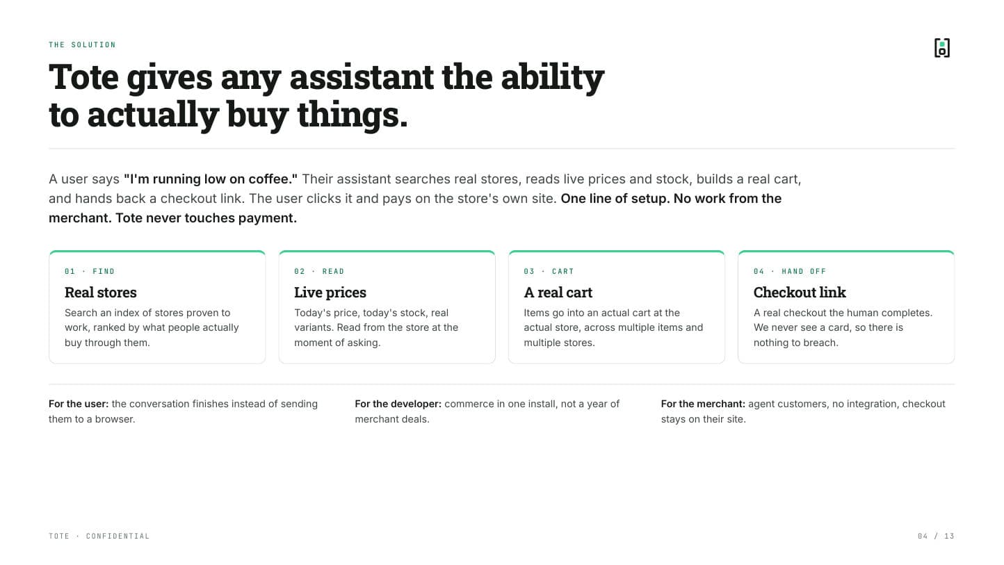 Pitch deck, page 4 of 13