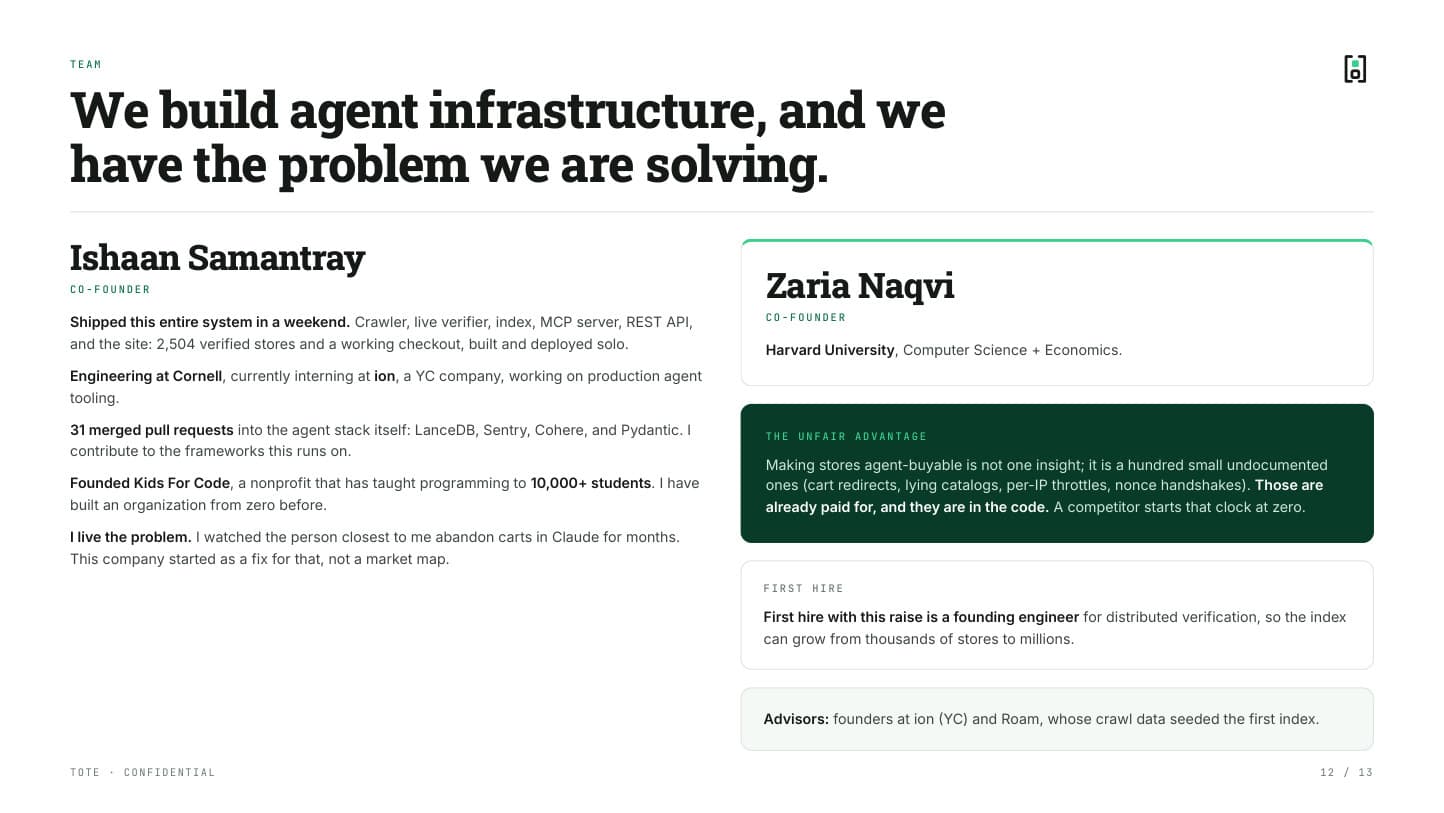 Pitch deck, page 12 of 13